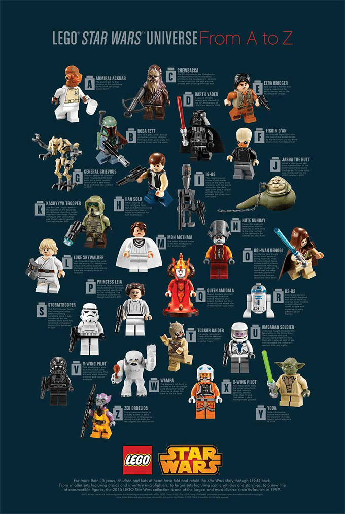 penitencia Acelerar seriamente LEGO Star Wars: Droid Tales – will be the force behind Disney XD | DaDa  Rocks!